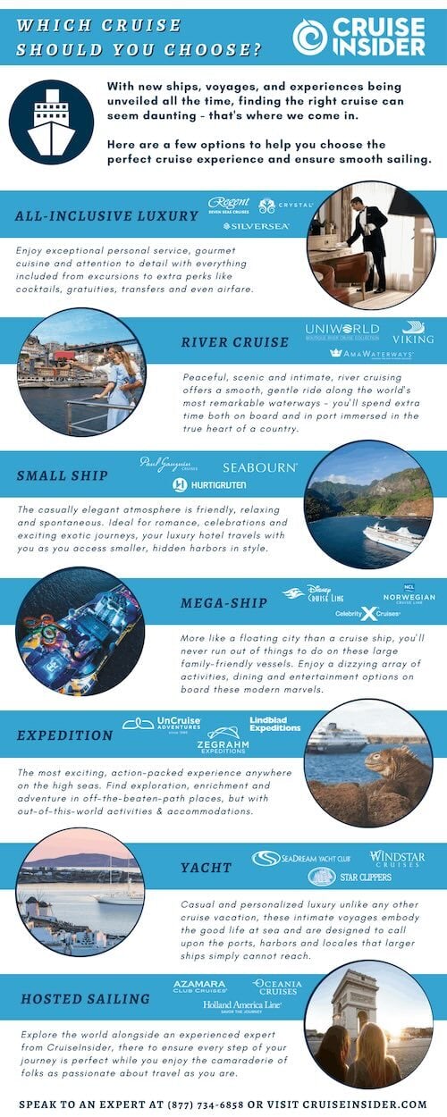 BVT Flyer - Which Cruise?