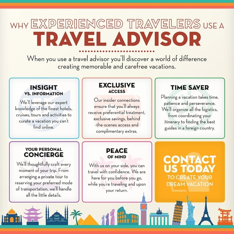 Travel Advisor Infographic