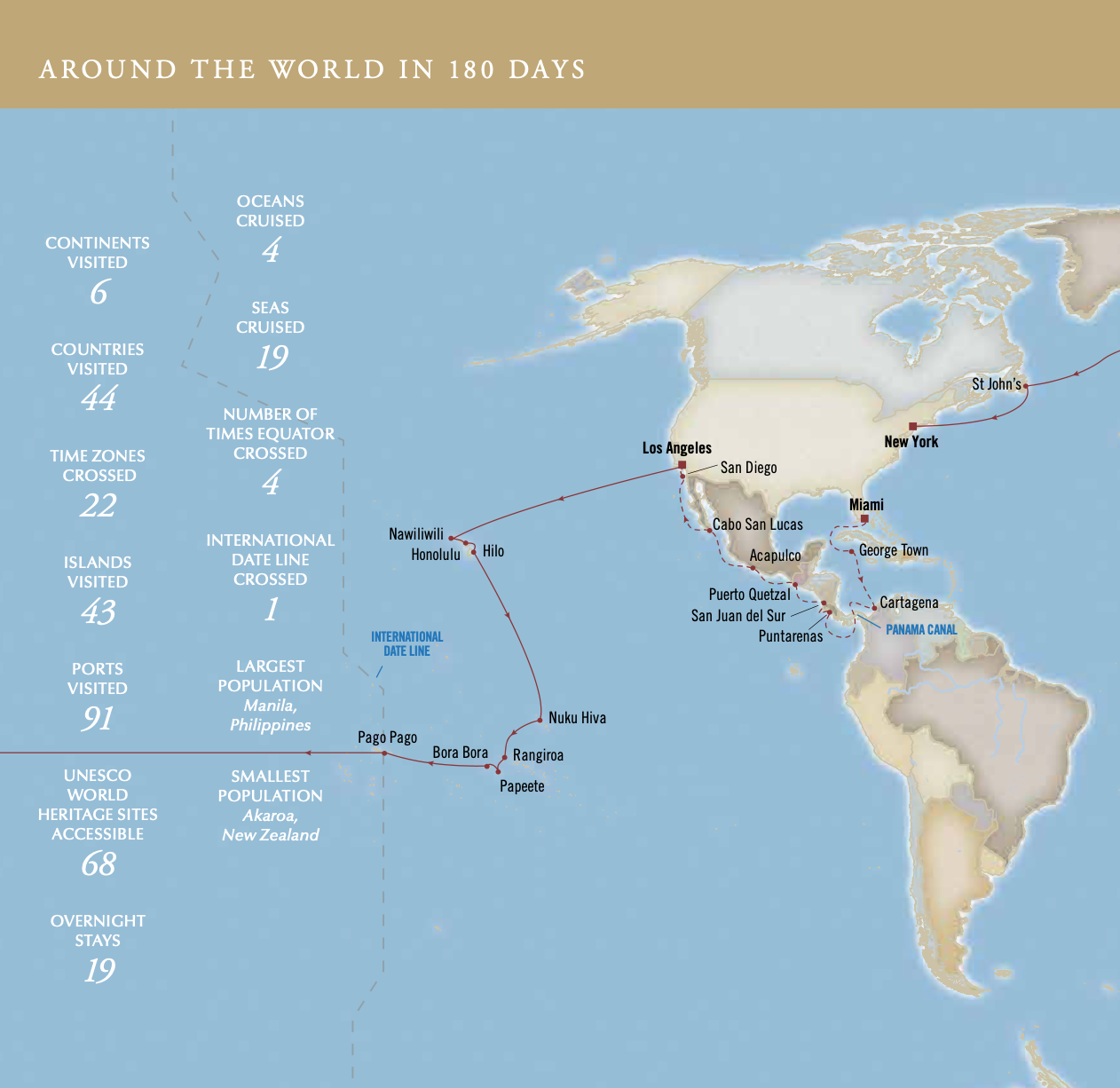 Oceania's "Around the World in 180 Days"